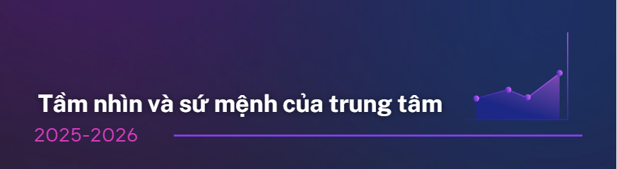 Ngoại Ngữ Thanh Trà Đà Lạt – Luyện IELTS & APTIS 2025