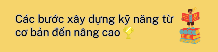 Học IELTS Mất Gốc Đà Lạt – Khi Nào Đạt 6.0+ Với Thanh Trà?