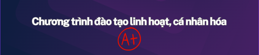 Lớp Tiếng Anh Cho Người Lớn Mất Gốc Tại Đà Lạt 2025