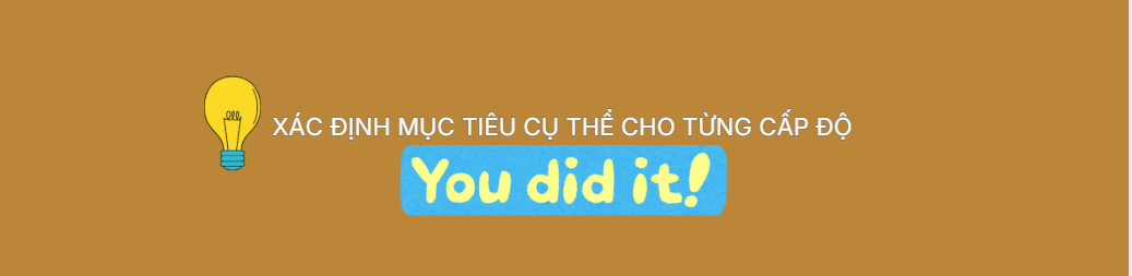 Luyện Thi APTIS A2 Lên B2 tại IELTS Thanh Trà