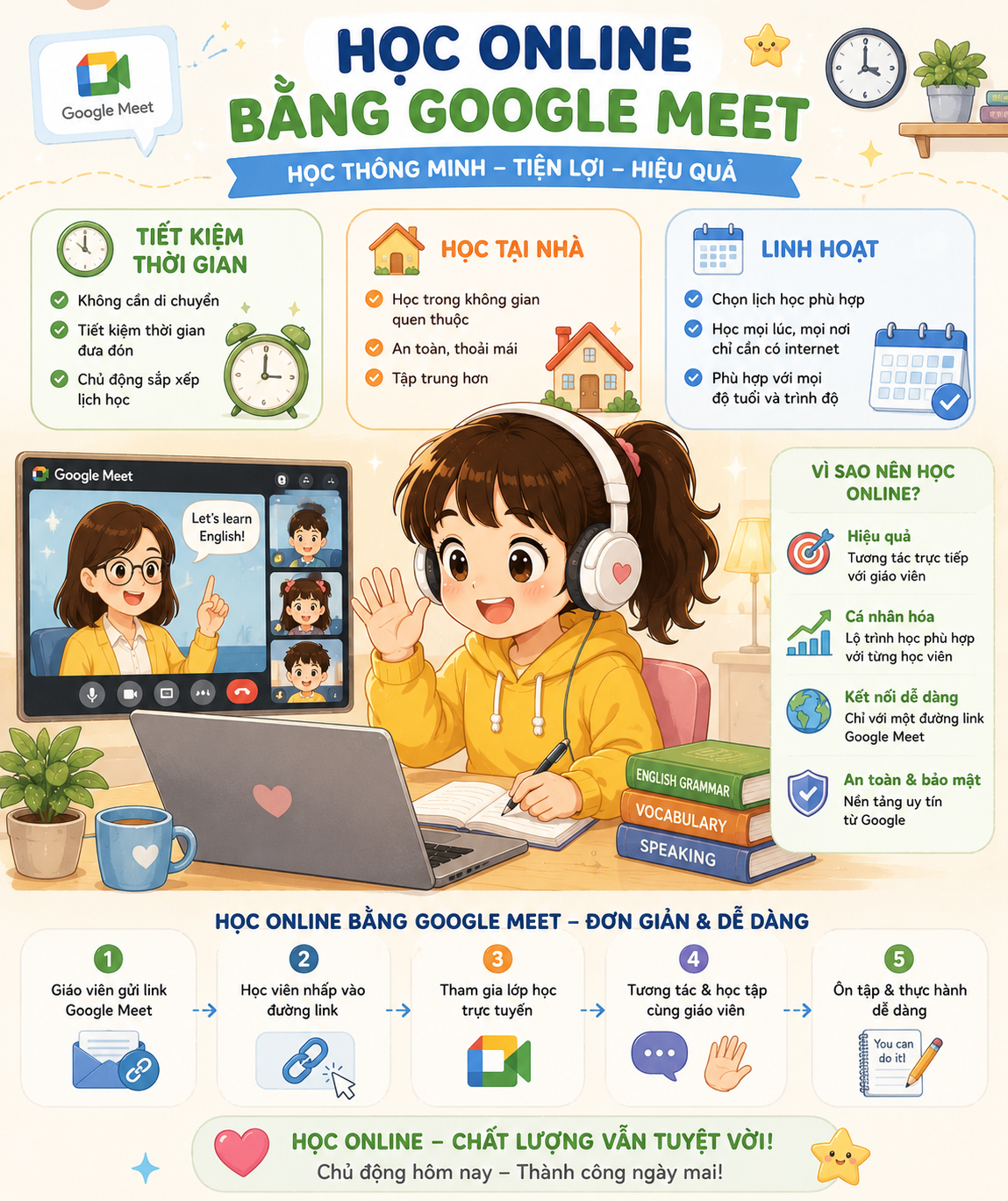 uu diem hoc ielts online tai da lat