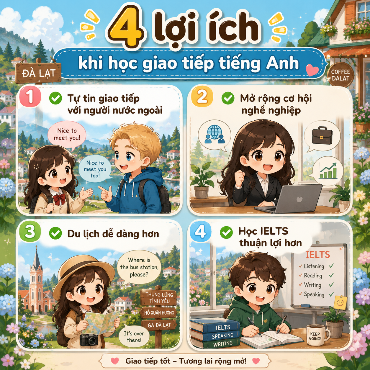 lo-trinh-hoc-giao-tiep-tieng-anh-da-lat.jpg