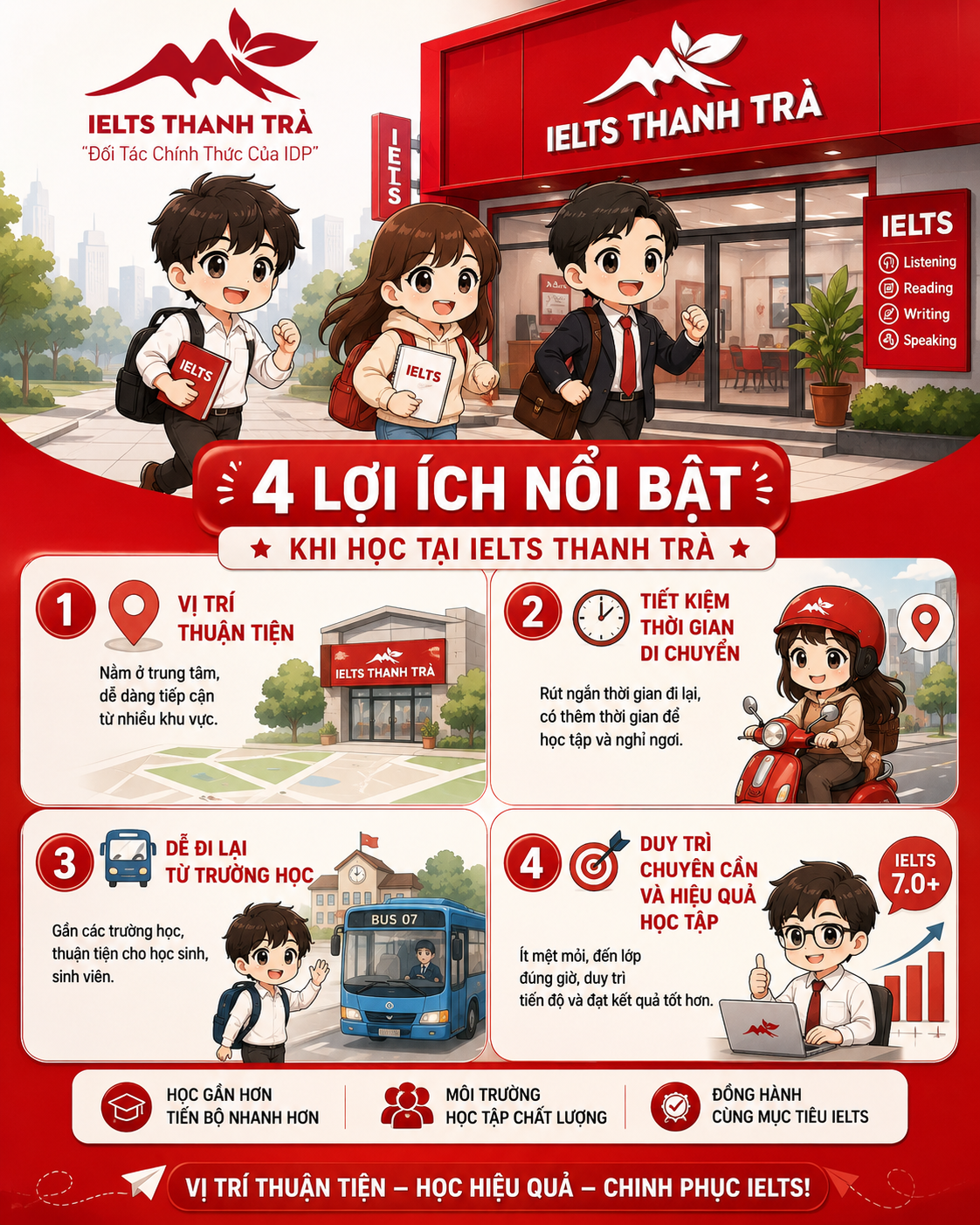 Lợi ích khi học tại trung tâm IELTS khu trung tâm Đà Lạt