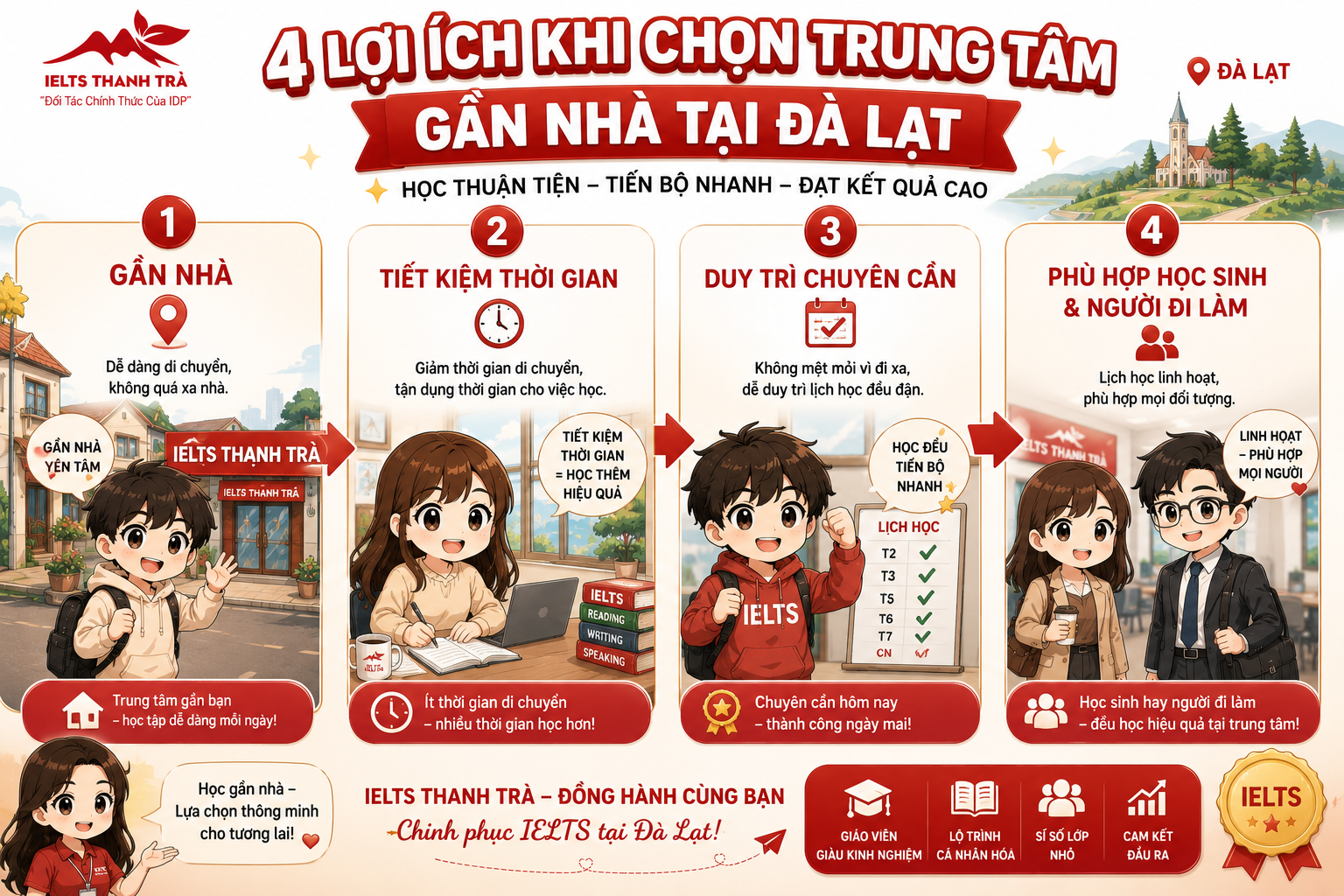 lợi ích học IELTS gần đây tại Đà Lạt