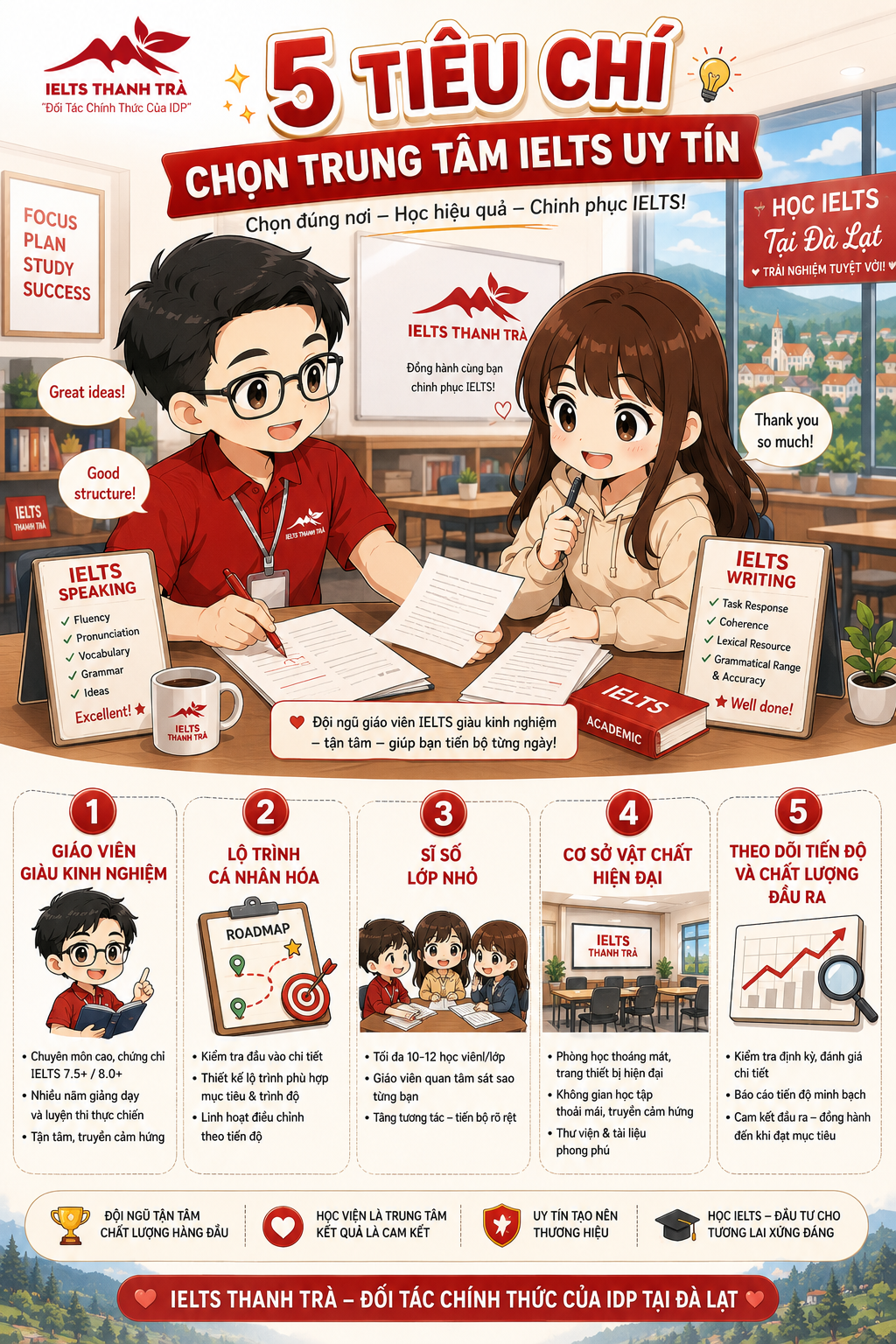 5 tiêu chí chọn trung tâm IELTS uy tín Đà Lạt